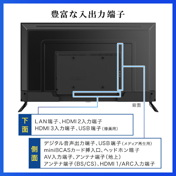 液晶テレビ 43インチ 4K対応 43型 本体 地上・BS・110度CS