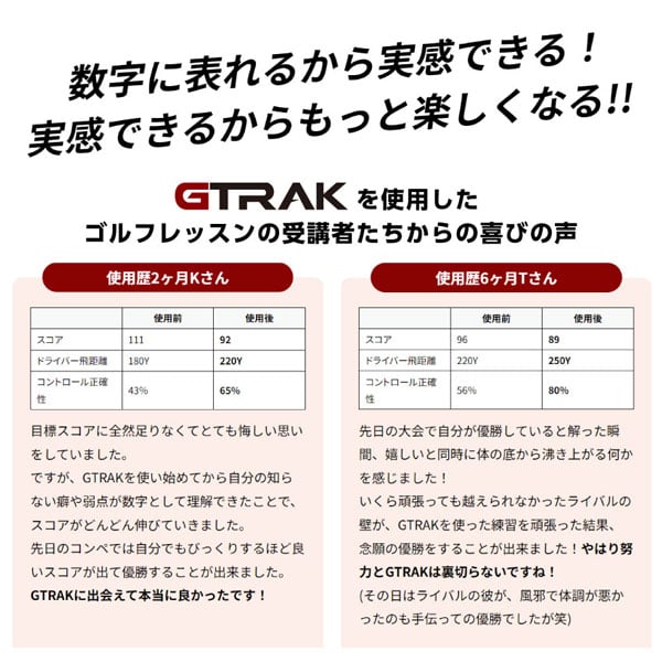 GPRO(ジープロ) ゴルフ弾道計測器 GTRAK(ジートラック) モバイル ブラック GPRO_9