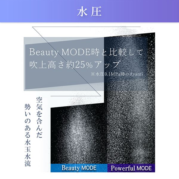 シャワーヘッド ボリーナ アヴァンティ TK-7300 TKS ウルトラファインバブル マイクロバブルシャワーヘッド 水流切替機能付きの通販は