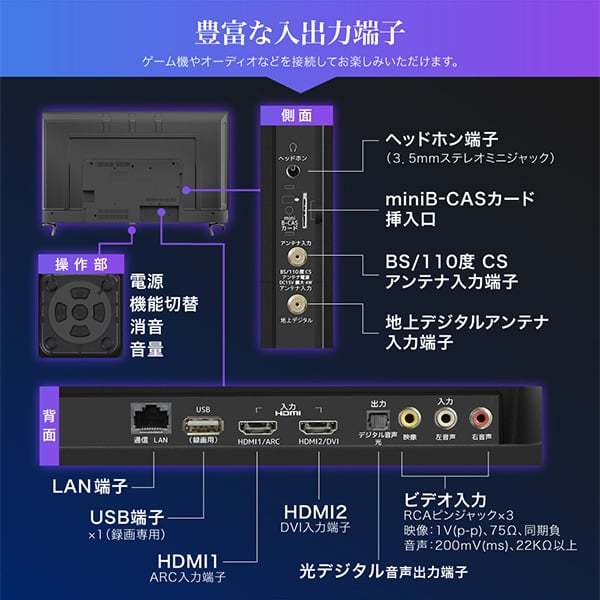 テレビ 50型 液晶テレビ フルハイビジョン 50V 50インチ ゲームモード 