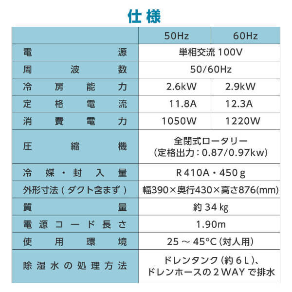 MSC-ST29TH-WH MAXZEN ホワイト [業務用 スポットエアコン ツインダクト]_13