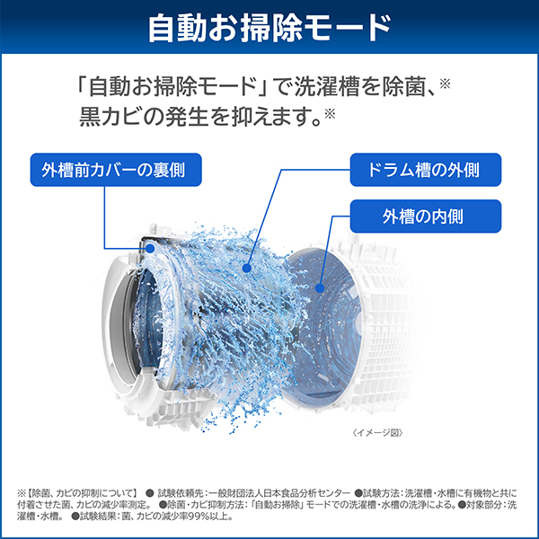 TW-127XM4L(W) 東芝 グランホワイト ZABOON [ドラム式洗濯乾燥機 (洗濯機12kg/乾燥機7kg) 左開き]_12