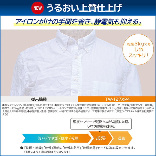 TW-127XP4L(W) 東芝 グランホワイト ZABOON [ドラム式洗濯乾燥機 (洗濯機12kg/乾燥機7kg) 左開き]_13