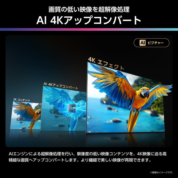 65U8R Hisense [65V型 地上・BS・110度CSデジタル 4Kチューナー内蔵 4K対応 液晶テレビ]_14