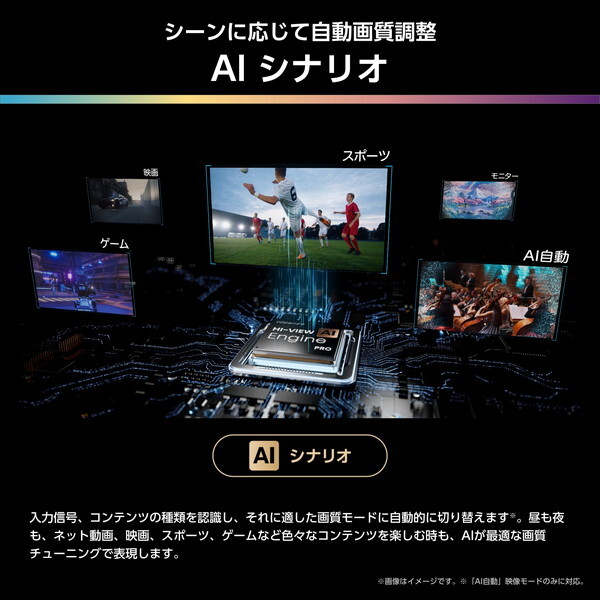 65U9R Hisense [65V型 地上・BS・110度CSデジタル 4Kチューナー内蔵 4K対応 液晶テレビ]_18