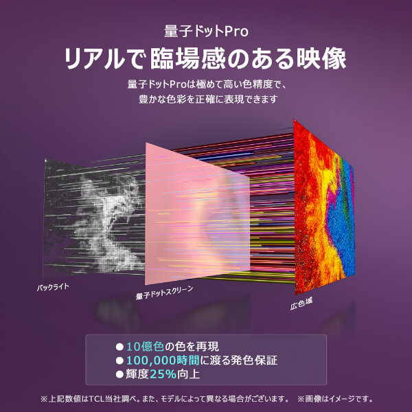(新品未開封品)TCL 55C61B 55インチ 4Kスマート液晶テレビ Amazon | TCL 55C61B [55V型 地上・BS・CSデジタル 4K内蔵 液晶