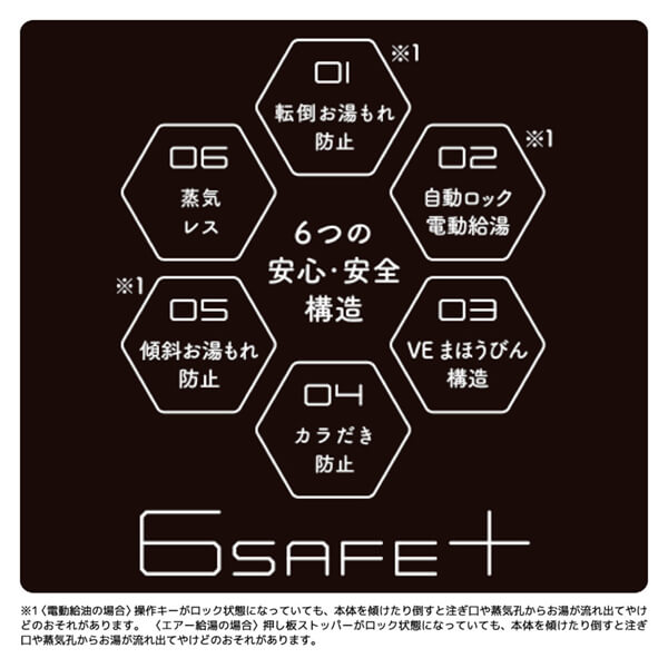 TIGER タイガー メーカー保証対応 PIE-A501-K ブラック 蒸気レス VE 電気まほうびん 「とく子さん」 (5.0L) 大容量
