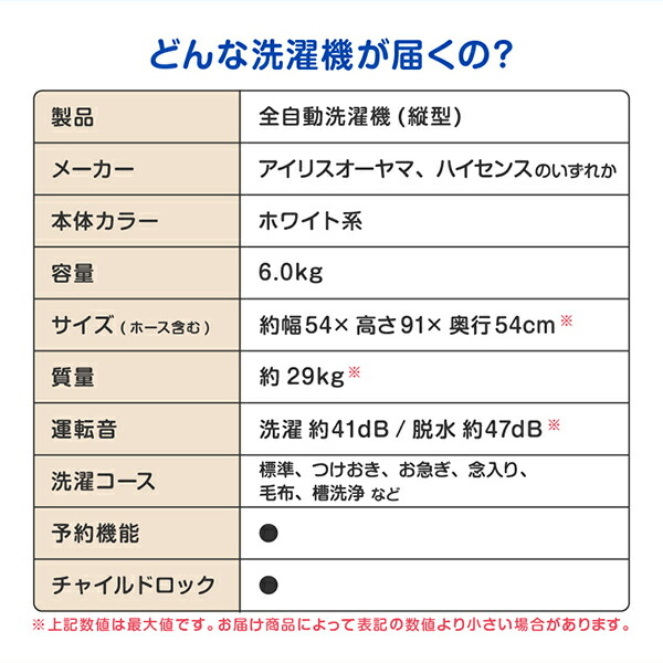 洗濯機 縦型 6kg 全自動洗濯機 アイリスオーヤマ ハイセンス おまかせ洗濯機 ホワイト系 Hisense 一人暮らし 新生活_2