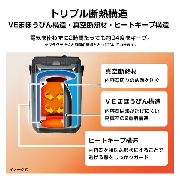 PIG-H300K TIGER ブラック とく子さん [蒸気レスVE電気まほうびん (3.0L)]