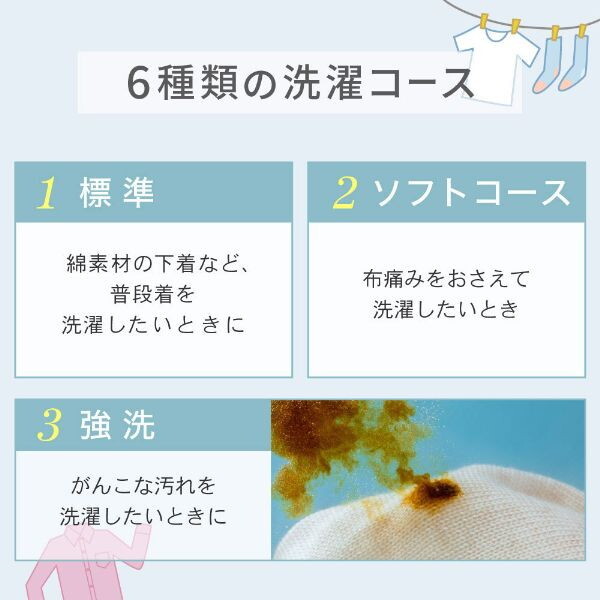 洗濯機 5.0kg 一人暮らし DJW50WP01WH ホワイト 全自動洗濯機