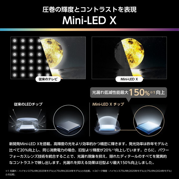 85U9R Hisense [85V型 地上・BS・110度CSデジタル 4Kチューナー内蔵 4K対応 液晶テレビ]_3