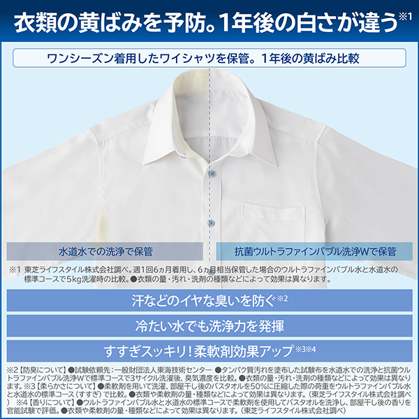 TW-127XM4L(W) 東芝 グランホワイト ZABOON [ドラム式洗濯乾燥機 (洗濯機12kg/乾燥機7kg) 左開き]_3