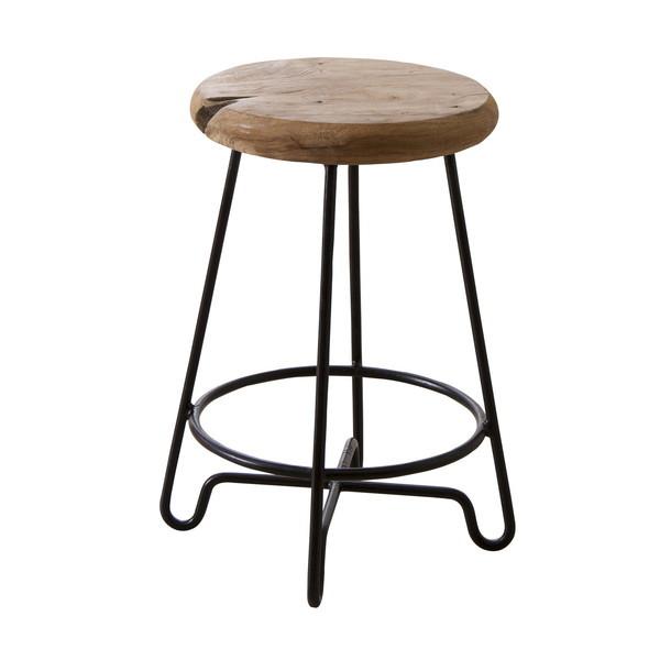 TTF-903B 東谷 [ラウンドスツール] メーカー直送