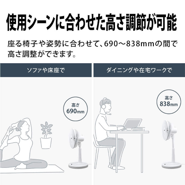 PJ-T3AS-W SHARP [リビング扇風機 (ACモーター搭載/リモコン付き)]_4