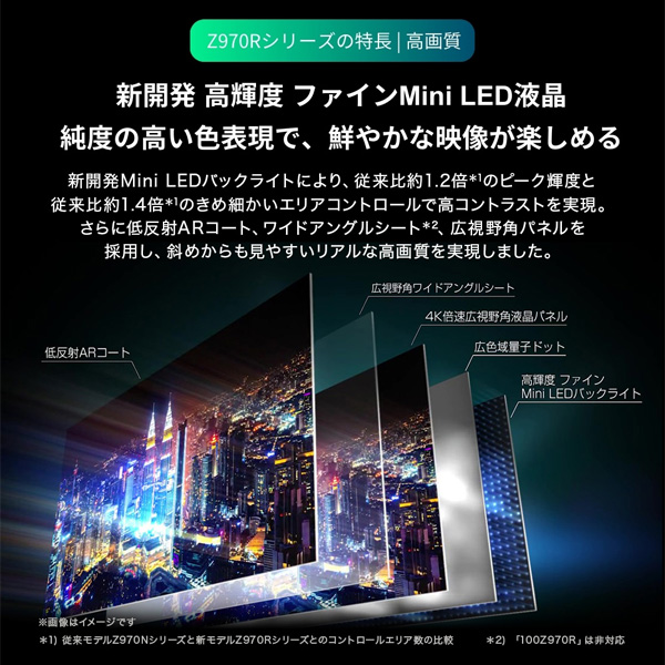 75Z970R TVS REGZA REGZA [75V型 地上・BS・110度CSデジタル 4Kチューナー内蔵 液晶テレビ]_4
