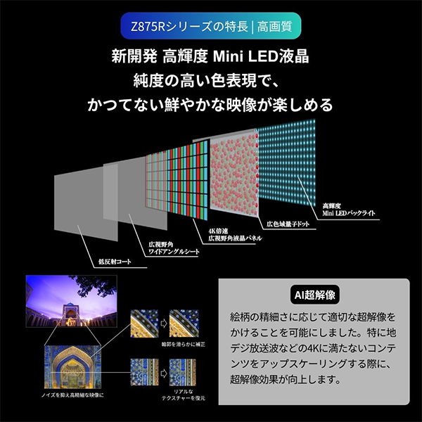 65Z875R TVS REGZA REGZA [65V型 地上・BS・110度CSデジタル 4Kチューナー内蔵 液晶テレビ]_4