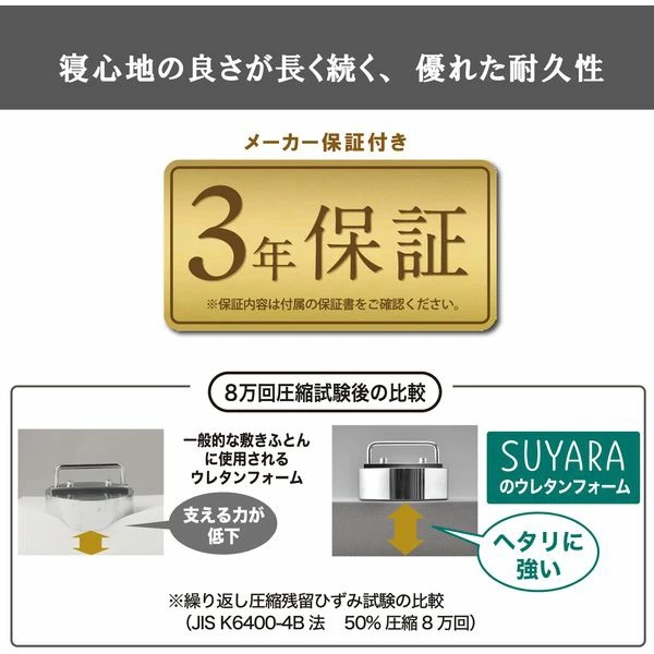 RAKURA マットレスパッド シングル シルバー 97×200×3.5cm 246010607761 西川_5