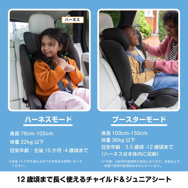 Joie チャイルドシート アイ・アバーナ シェール 38432 ジョイー 1歳半 