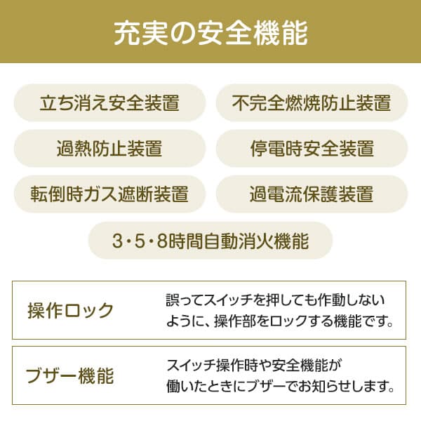 ノーリツガスファンヒーター　LPG プロパンGFH-4006S★9kg★ホース付 Amazon | 【都市ガス用（12A/13A）】ノーリツ ガスファン