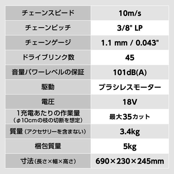 KARCHER(ケルヒャー) 3.137-223.0 充電式チェンソー CNS 18-30 バッテリーセット_5