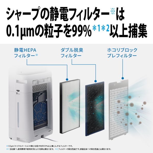 KI-TS50-W SHARP ホワイト系 [加湿空気清浄機 (空清23畳/加湿17畳まで