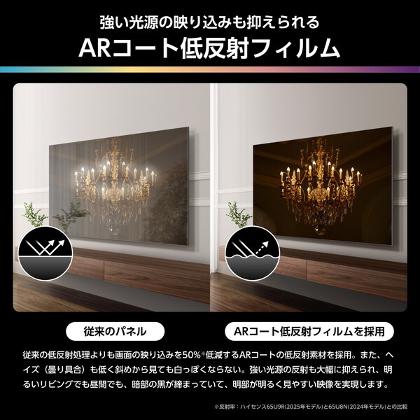 65U9R Hisense [65V型 地上・BS・110度CSデジタル 4Kチューナー内蔵 4K対応 液晶テレビ]_5