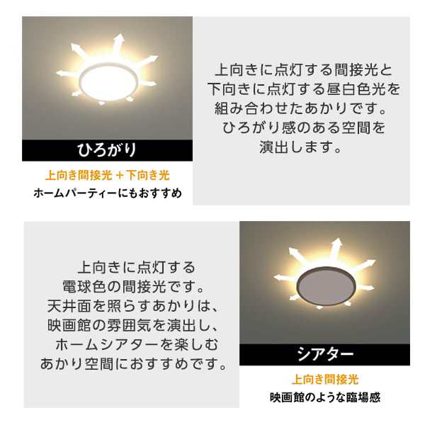 NLEH12030B-LC 東芝 [LEDシーリングライト (〜12畳/調色・調光