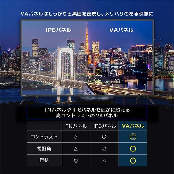 テレビ 50型 液晶テレビ フルハイビジョン 50V 50インチ ゲームモード搭載 裏録画 外付けHDD録画機能 ダブルチューナー 新生活 J50CH06 マクスゼン_6