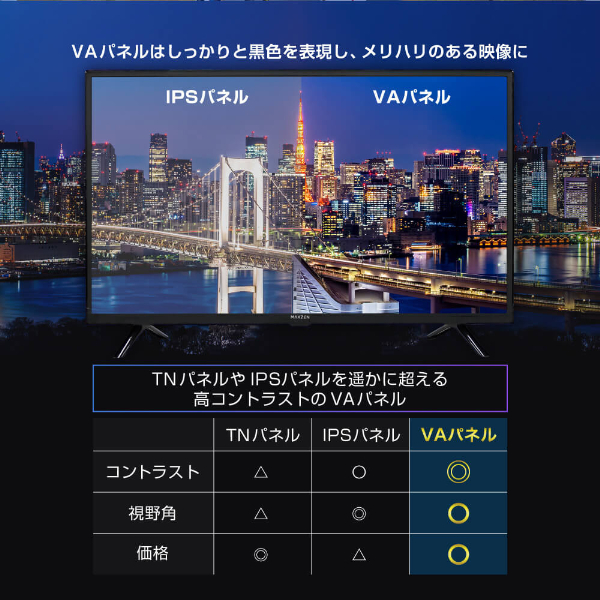 テレビ 32型 ハイビジョン 液晶テレビ ダブルチューナー 32インチ 裏録画 ゲームモード搭載 メーカー 地上・BS・110度CSデジタル 外付けHDD録画機能 HDMI2系統 VAパネル 壁掛け対応 J32CH06 マクスゼン_7
