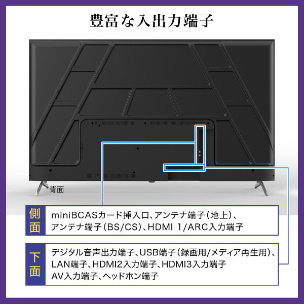 スマートテレビ 65型 Googleテレビ 65インチ HDR対応 GoogleCast スマホ連動 Googleアシスタント Dolby Audio 地上・BS・110度CSデジタル 外付けHDD録画機能 HDMI3系統 YouTube Prime Video JU65QN9SG CHiQ_9