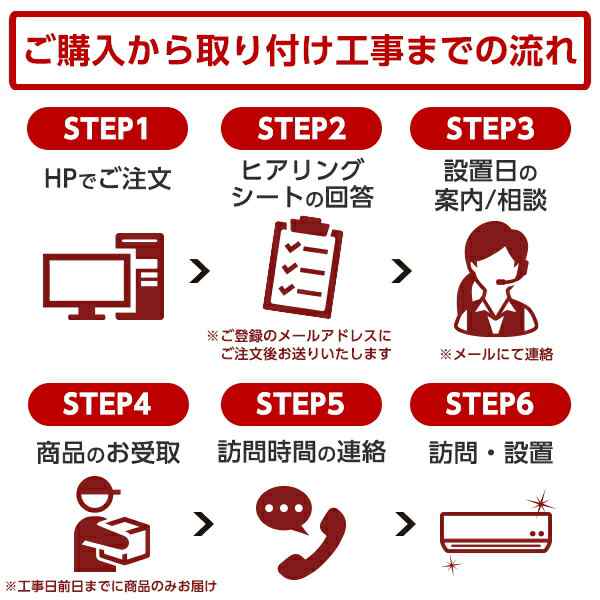 シャープ エアコン 工事費込み 8畳 AY-P25F-W 標準設置工事セット ホワイト系 P-Fシリーズ 単相100V SHARP｜au PAY  マーケット