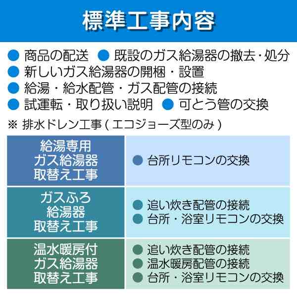 ガス給湯器取付工事券 (オート/フルオート スタンダード型)｜au PAY マーケット