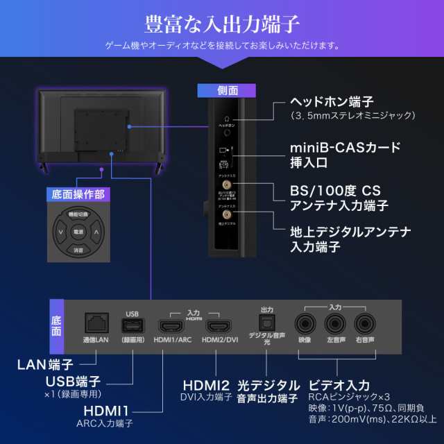 液晶テレビ 40型 フルハイビジョン 40インチ ゲームモード 裏