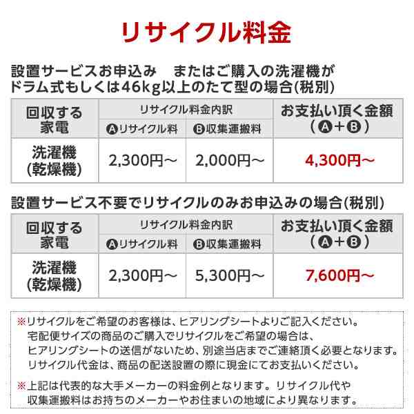 ハイアール Jw C55d W ホワイト 簡易乾燥機能付洗濯機 5 5kg あす着 の通販はau Pay マーケット A Price Au Pay マーケット店