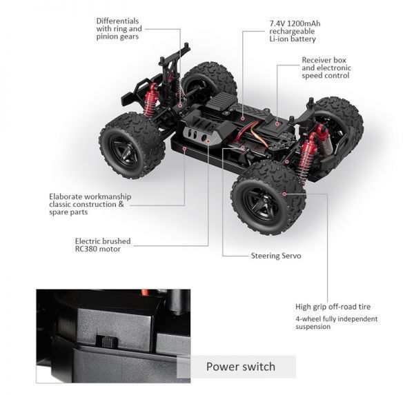 Hs111 1 18 2 4ghz 4wd 36km H高速モンスタートラックバギーrcオフロードレーシングカー車子供玩具ギフトの通販はau Pay マーケット オータムネットショップ