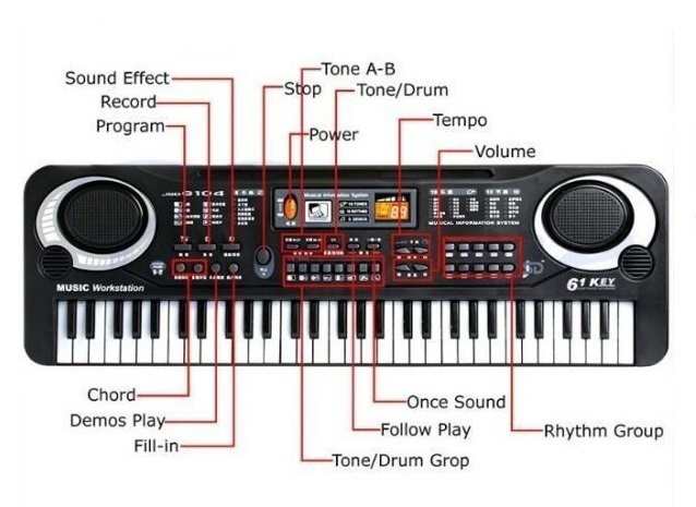 電子楽器・ピアノ 電子キーボード・デジタル音楽・多機能・子供・初心者・練習・プレゼントの通販はau PAY マーケット - オータムネットショップ