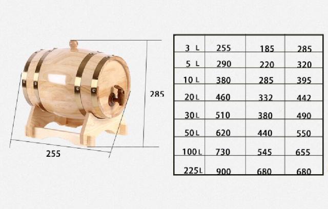 3l オーク樽 醸造装飾 ワイン樽 樽バケツ 醸造 木製 ワインバレル H 296の通販はau Pay マーケット オータムネットショップ 3l オーク樽 醸造装飾 ワイン樽 樽バケツ 醸造 木製 ワインバレル H 296の通販はau Pay マーケット オータムネットショップ