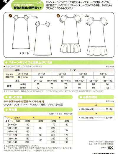 パターン 型紙 こども ムームー 簡単 実寸大 実物大 作り方 レシピ 子供服 ベビー服の通販はau Pay マーケット 手芸のピロル Au Pay マーケット店