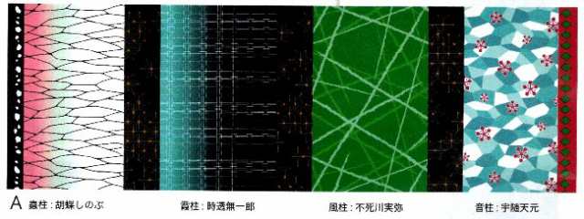 正規ライセンス品 キャラクター 生地 布 鬼滅の刃 きめつのやいば 着物柄 柄番号７ 胡蝶 しのぶ 時透 無一郎 不死川 実弥 宇の通販はau Pay マーケット 手芸のピロル Au Pay マーケット店