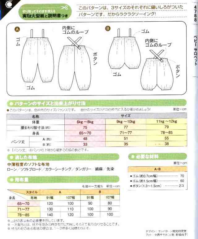 パターン （ 型紙 ） ベビー サロペット （ 簡単 実物大 作り方