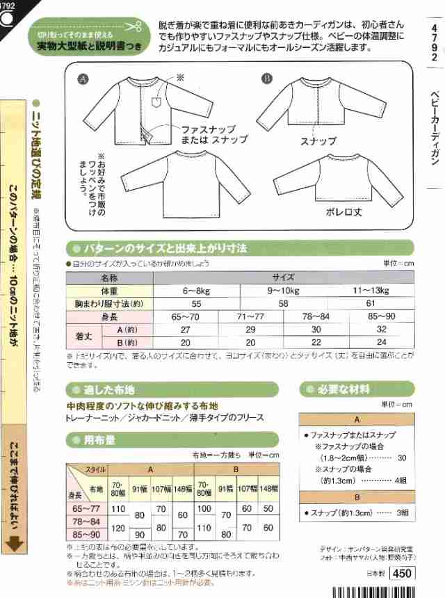 パターン 型紙 ベビーカーディガン 簡単 実寸大 実物大 作り方 レシピ 子供服 ベビの通販はau Pay マーケット 手芸のピロル Au Pay マーケット店