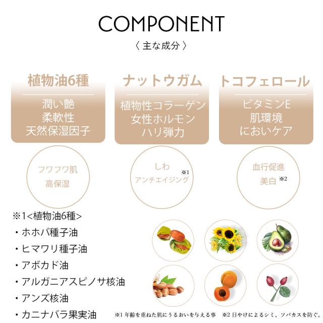 Lune リュヌ ラブミーオイル LOVE ME OIL デリケートオイル 30mL デリケートゾーン用オイル デリケートケア 日本製 無香料 天然由来100％ シリコンフリー アルコールフリー パラベンフリーなど 11のフリー 赤ちゃんが舐めても安心なものを実現。アクシアプラス_6