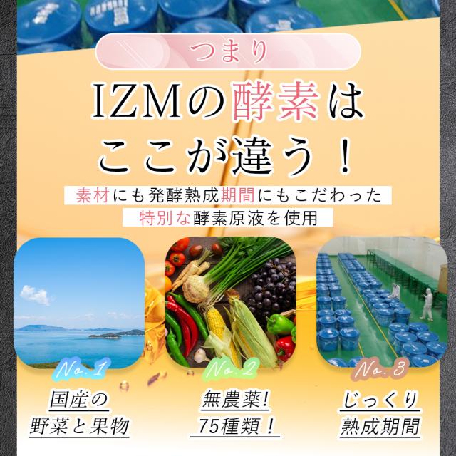 【12本セット】酵素ドリンク IZM 【 PLUS 】PREMIUM TASTE 1000ml イズム プラス プレミアムテイスト 栄養機能食品 ( ビタミンB6 ) フルーツテイスト 乳酸菌 ケイ素 シリカ エラスチン プロテオグリカン 腸活 ファスティング 抗酸化 腸内環境_8