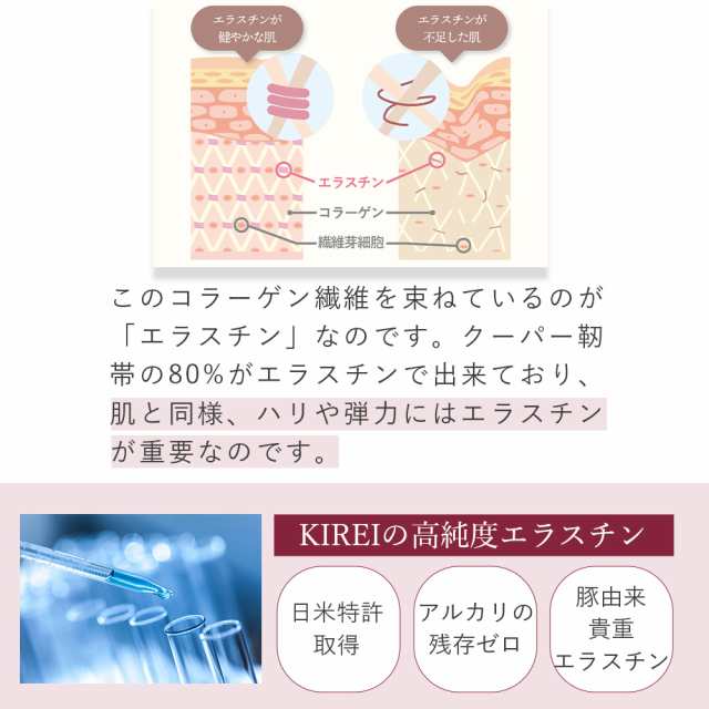 季令 KIREI バストクリーム 120g 高純度エラスチン配合 裸で綺麗な