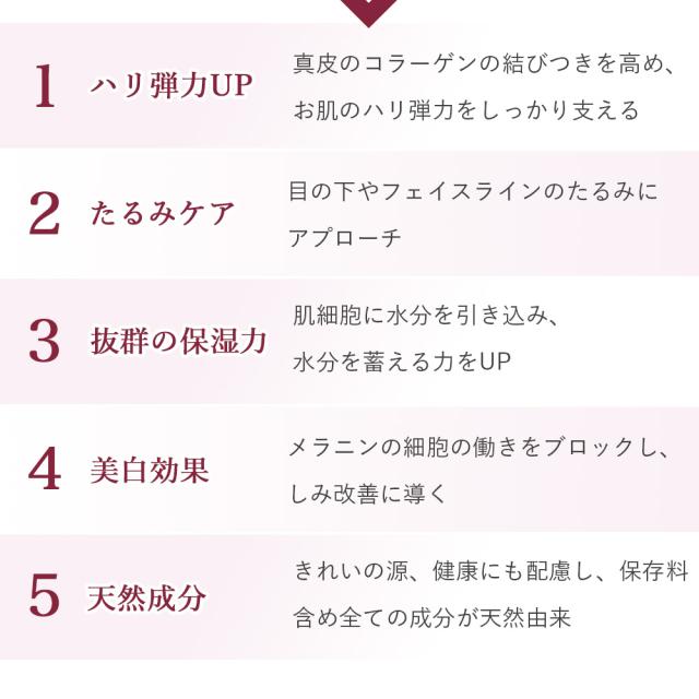 季令（KIREI） エッセンス（ 高純度エラスチン美容液 ） 30ml 高純度エラスチンを高濃度に配合した美容液 天然由来の成分のみ ヒト線維芽細胞活性化 保湿効果 美白効果 年齢肌のハリ 弾力 しわ たるみ ケア キレイ ACTLAND_2