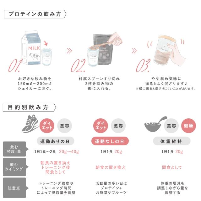 【 12個セット 】ウィズソイ ウーマンズプロテイン 500g チョコレート味（シェイカー・スプーン付き） WITH SOY Woman’s Protein 美容成分入り ソイプロテイン 大豆 女性ホルモン植物性エストロゲン ビタミン 鉄分 飲みやすい ODEKO オデコ