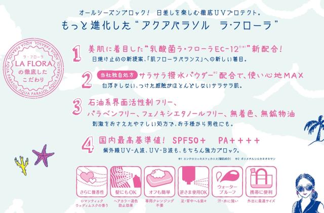 シーランドピューノ アクアパラソル ラ フローラ 日焼け止め スプレー 100g 国内最高基準 Spf50 Pa オールシーズン ブロック Uv プの通販はau Pay マーケット Liberta Create