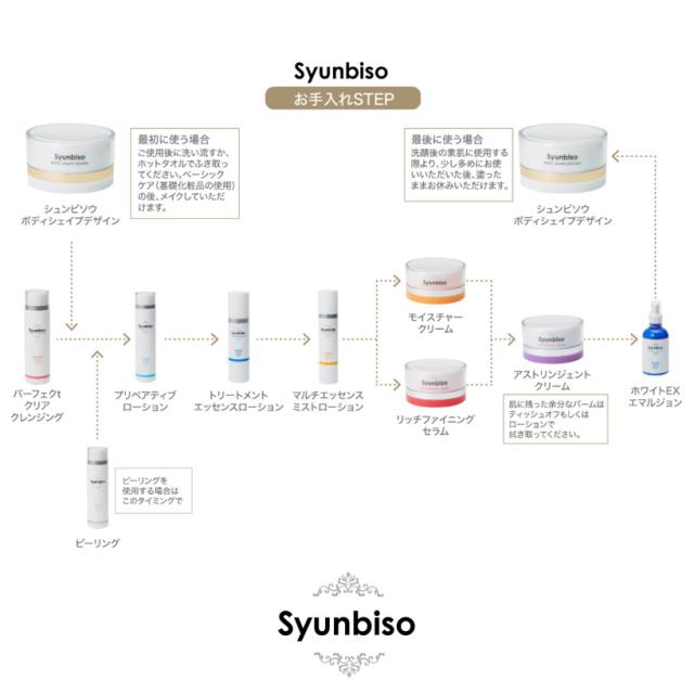 瞬美痩 プリペアティブローション 1000ml サロン 業務用 Syunbiso PREPARATIVE LOTION アルコールフリー オイルフリー アミノ酸配合 乾燥 小じわ 毛穴 保湿 シミ シワ 弾力 引締め 美肌 敏感肌 シュンビソウ_4