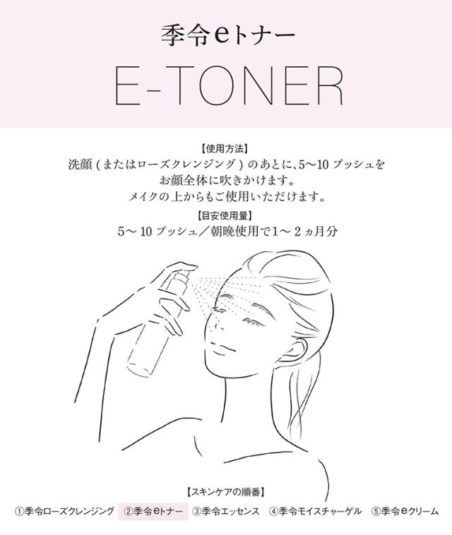 KIREI 季令 クリスマスコフレ 2022「スキンケア Bセット」ローズ