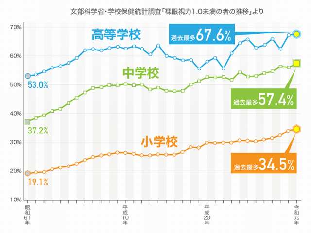 UV・ブルーライトカット 液晶テレビ 保護 パネル 70型 70インチ相当 グレア調 板厚3mm コードストッパー付属 テレビカバー テレビガード 